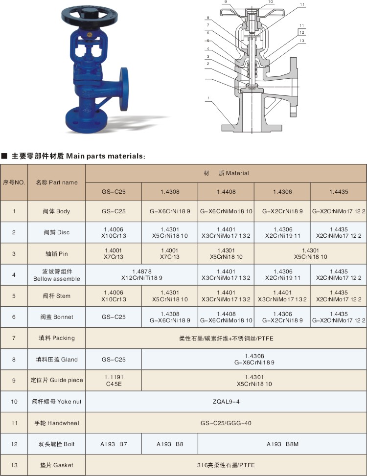 WJ45Y角式波紋管截止閥